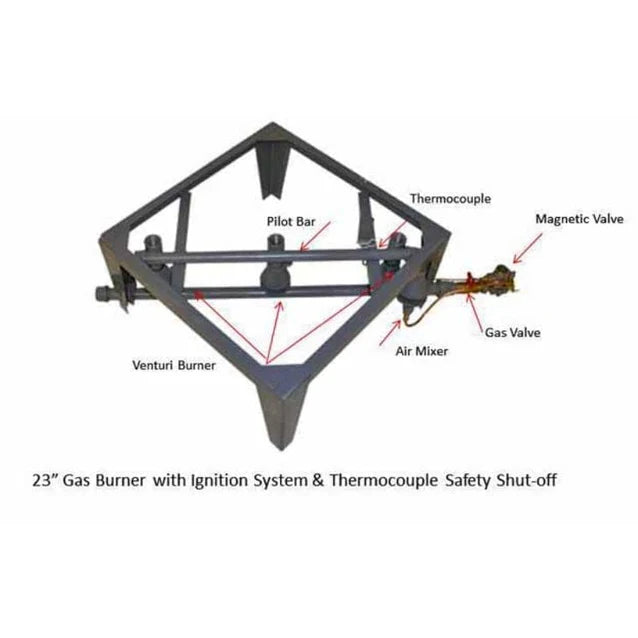 Olympic 2327G updraft gas kiln venturi burner system with thermocouple safety shutoff diagram